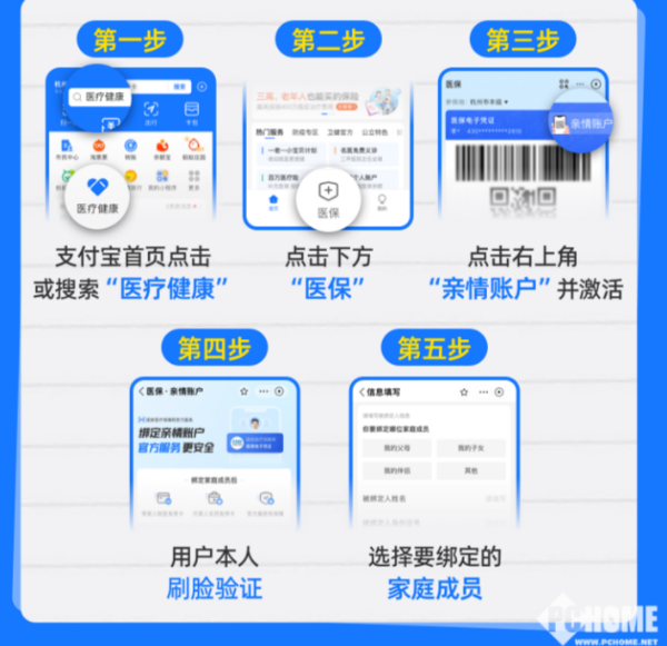 金湖最新医保卡怎么绑定子女使用方法分析(最方便真实的金湖医保卡绑定子女使用流程方法)