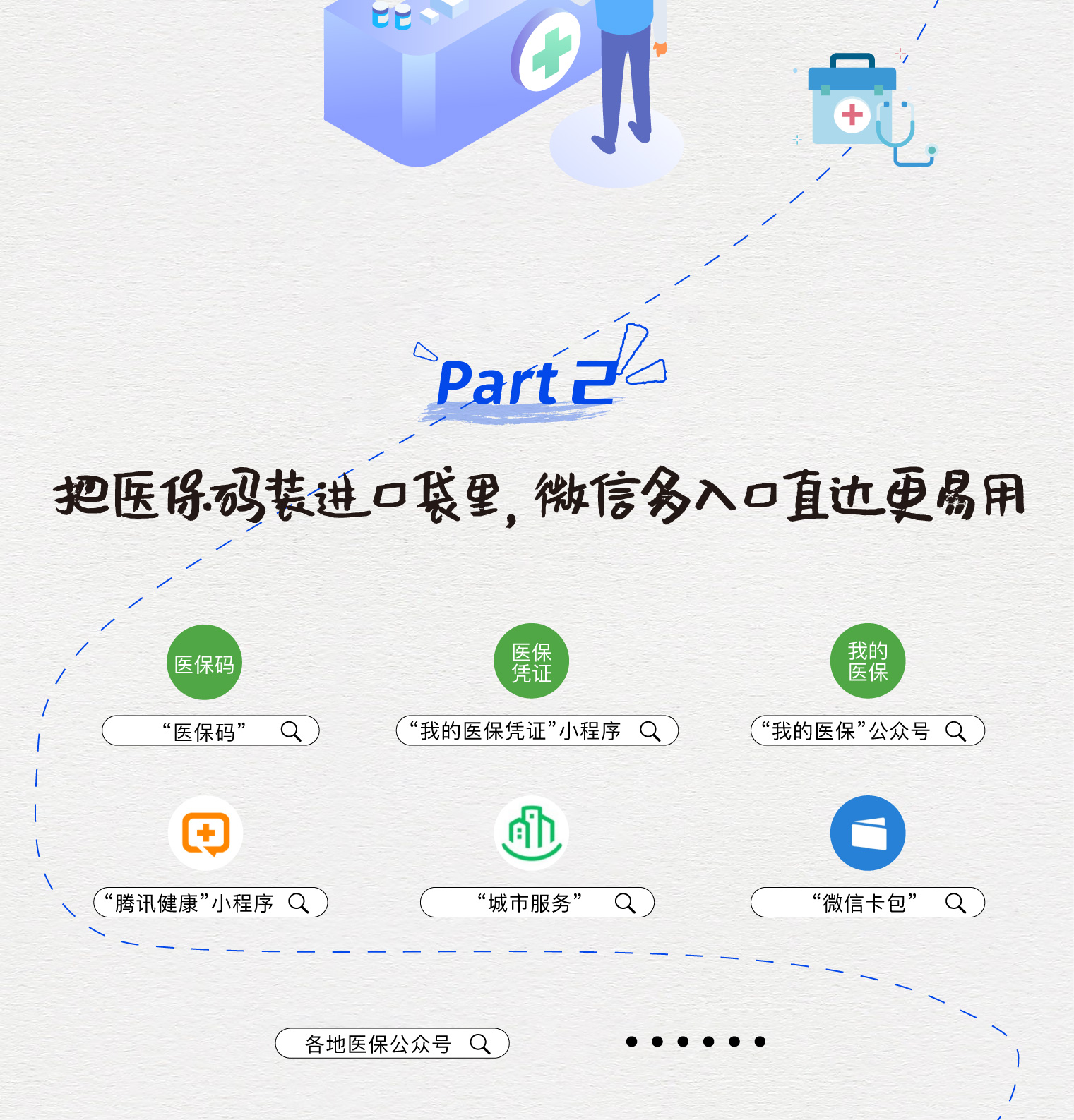 金湖最新医保取现中介微信方法分析(最方便真实的金湖急用钱如何提取医保卡里的钱方法)