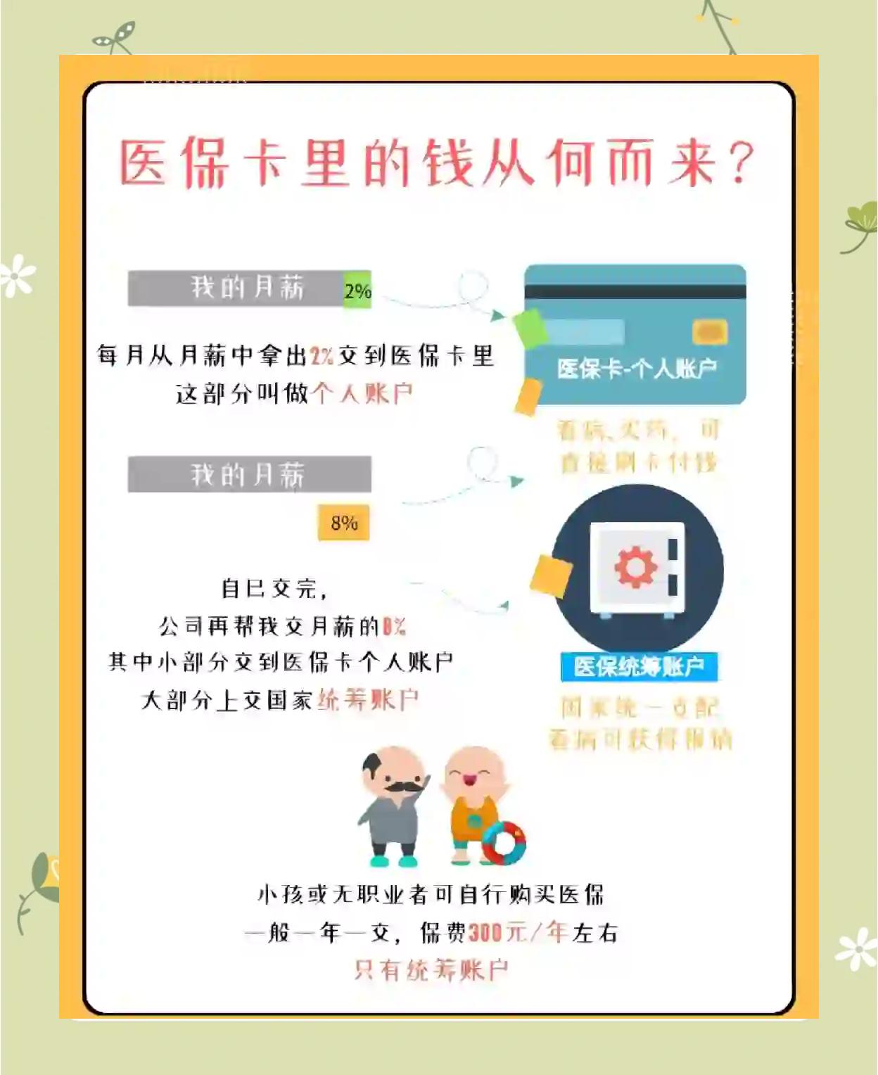 金湖最新怎么把医保卡里的钱取出来方法分析(最方便真实的金湖医保卡提取现金方法方法)