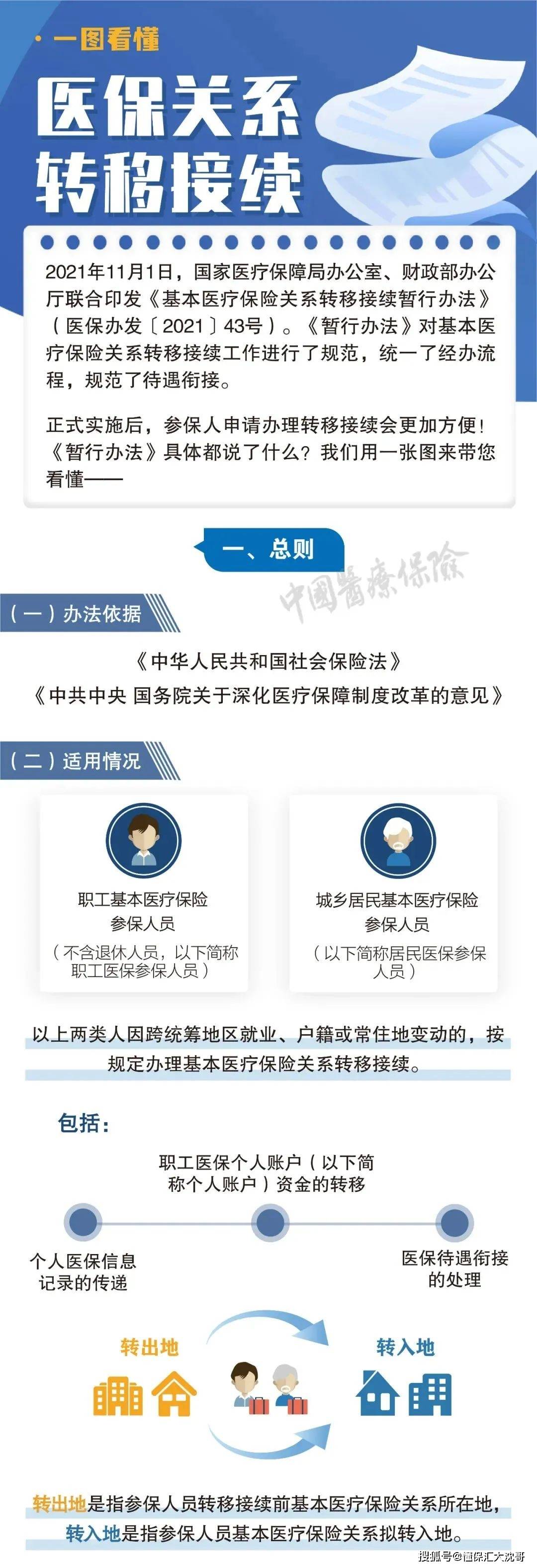 金湖最新医保怎么套现提现取现方法分析(最方便真实的金湖医保钱如何套现方法)