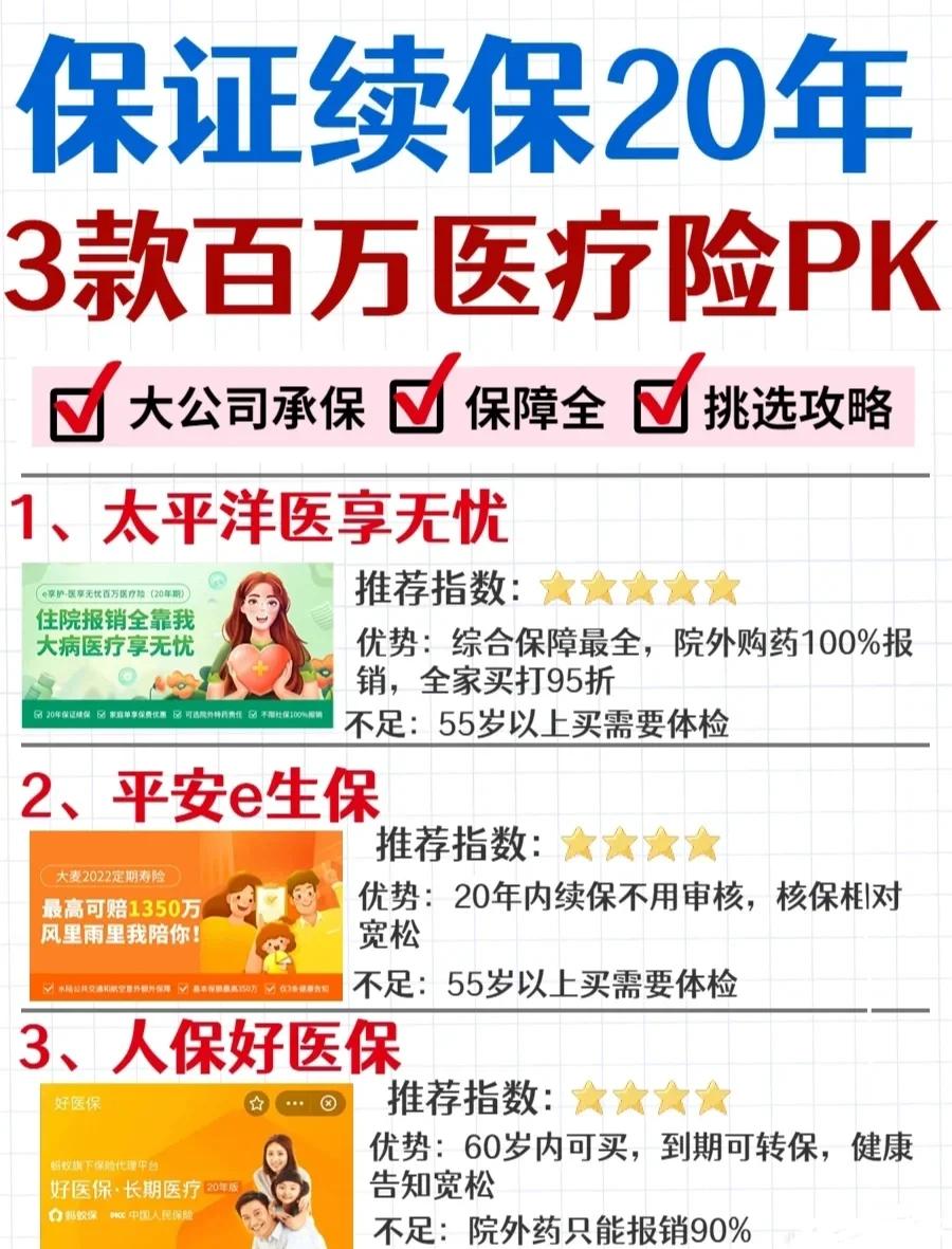 金湖最新医疗保险60%和100%区别方法分析(最方便真实的金湖医保缴费比例60%和100%的区别方法)
