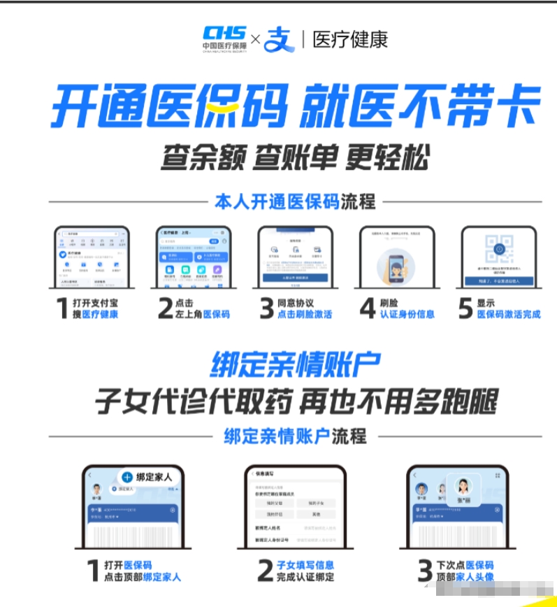 金湖最新医保余额怎么套出来方法分析(最方便真实的金湖医保余额怎么套出来的方法)